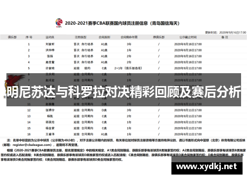 明尼苏达与科罗拉对决精彩回顾及赛后分析
